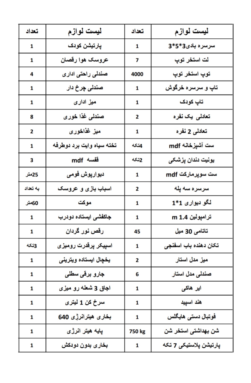 فروش لوازم خانه بازی کودک