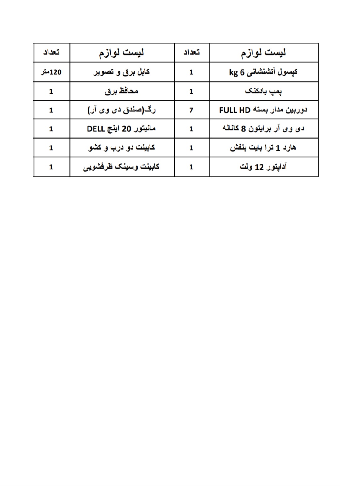 فروش لوازم خانه بازی کودک